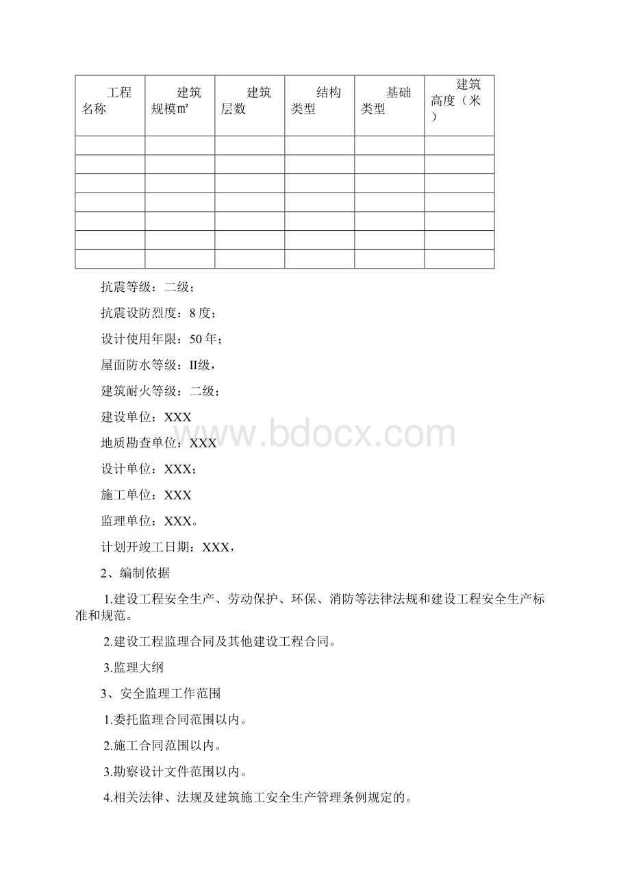 最新最新建筑工程安全监理规划完整版.docx_第2页