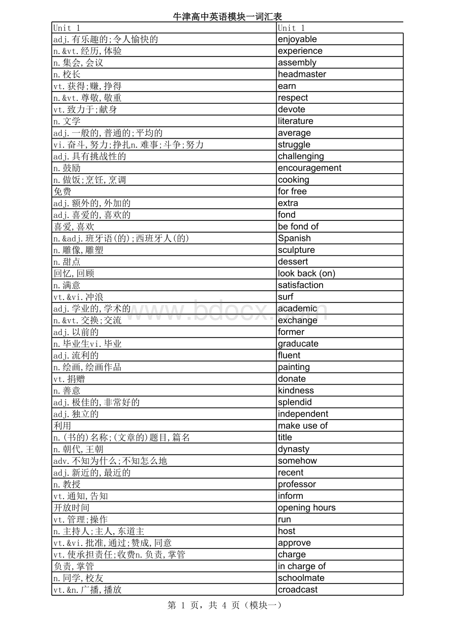 牛津高中英语模块一词汇表表格文件下载.xls