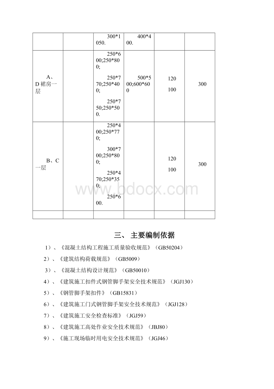 高大工程监理实施细则精选.docx_第3页