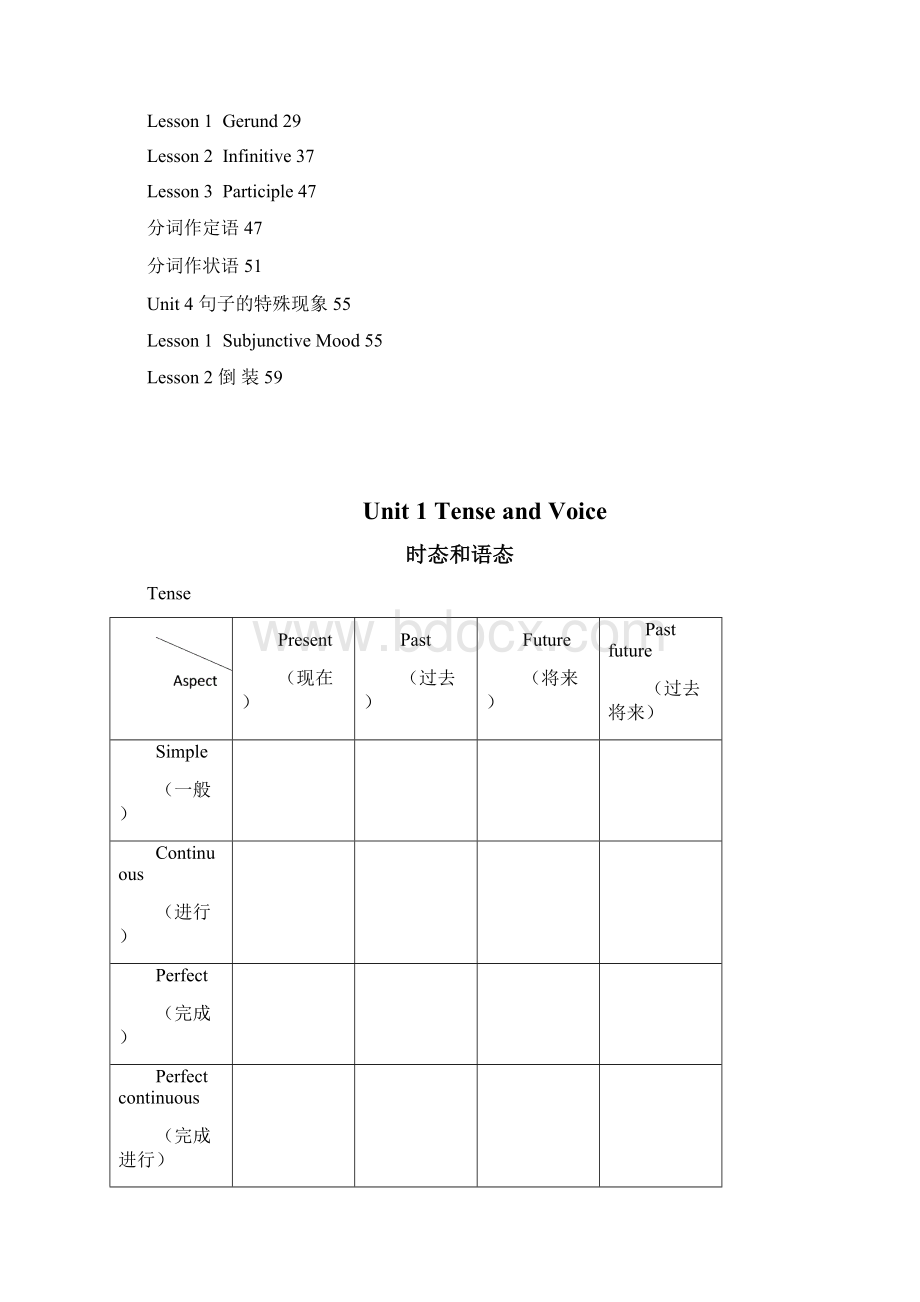 最实用的语法.docx_第2页