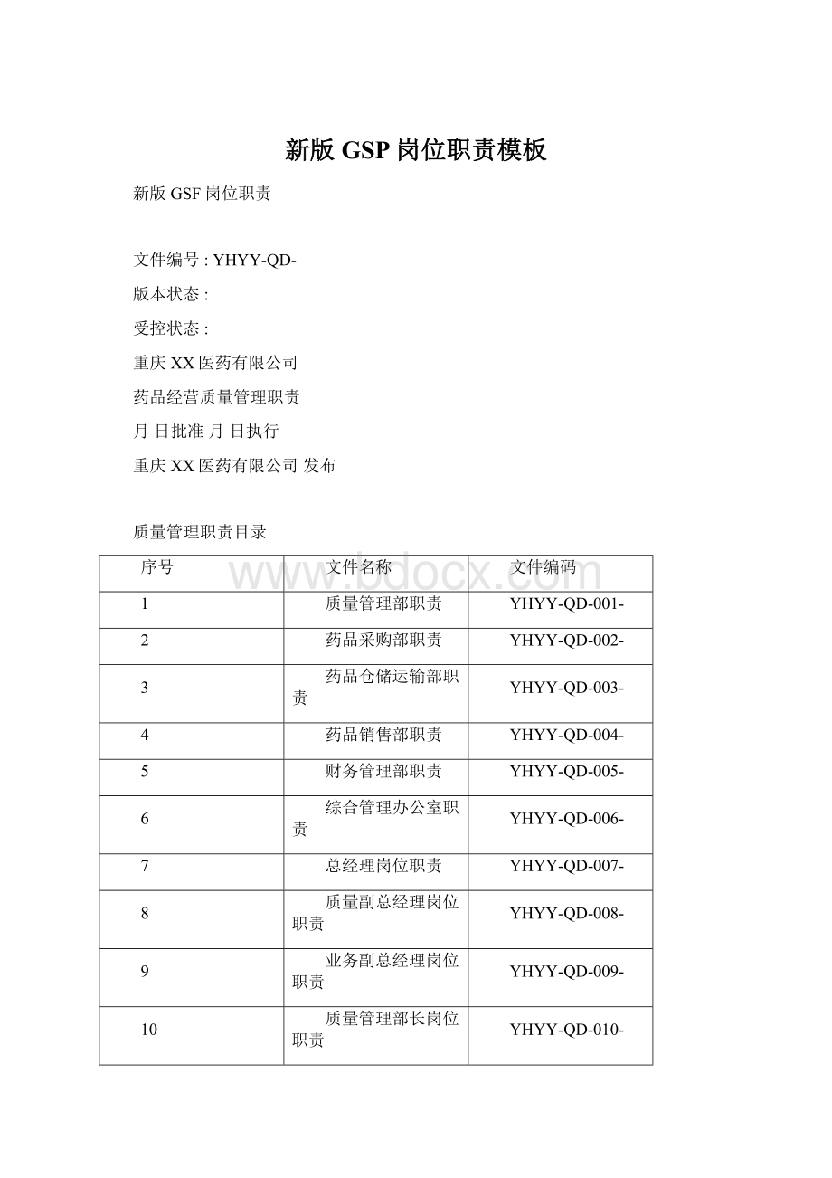 新版GSP岗位职责模板.docx