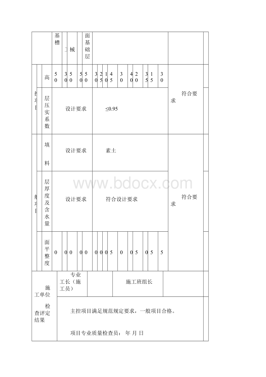 083土方回填土工程检验批质量验收记录表.docx_第2页