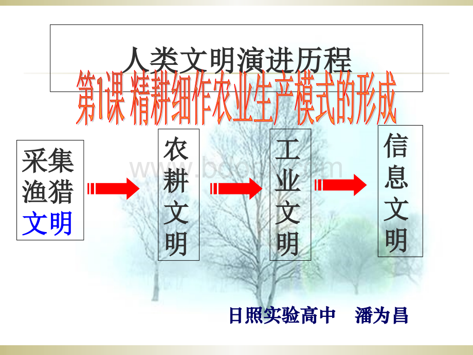 精耕细作农业生产模式的形成课件优质PPT.ppt_第1页