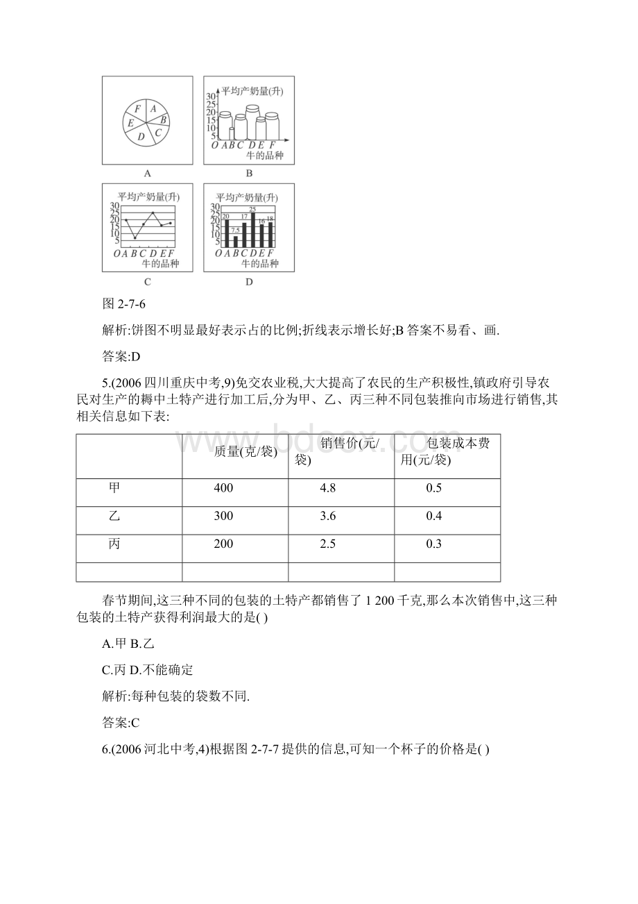 初三中考数学复习资料能力加速度专题图表信息综合题.docx_第3页