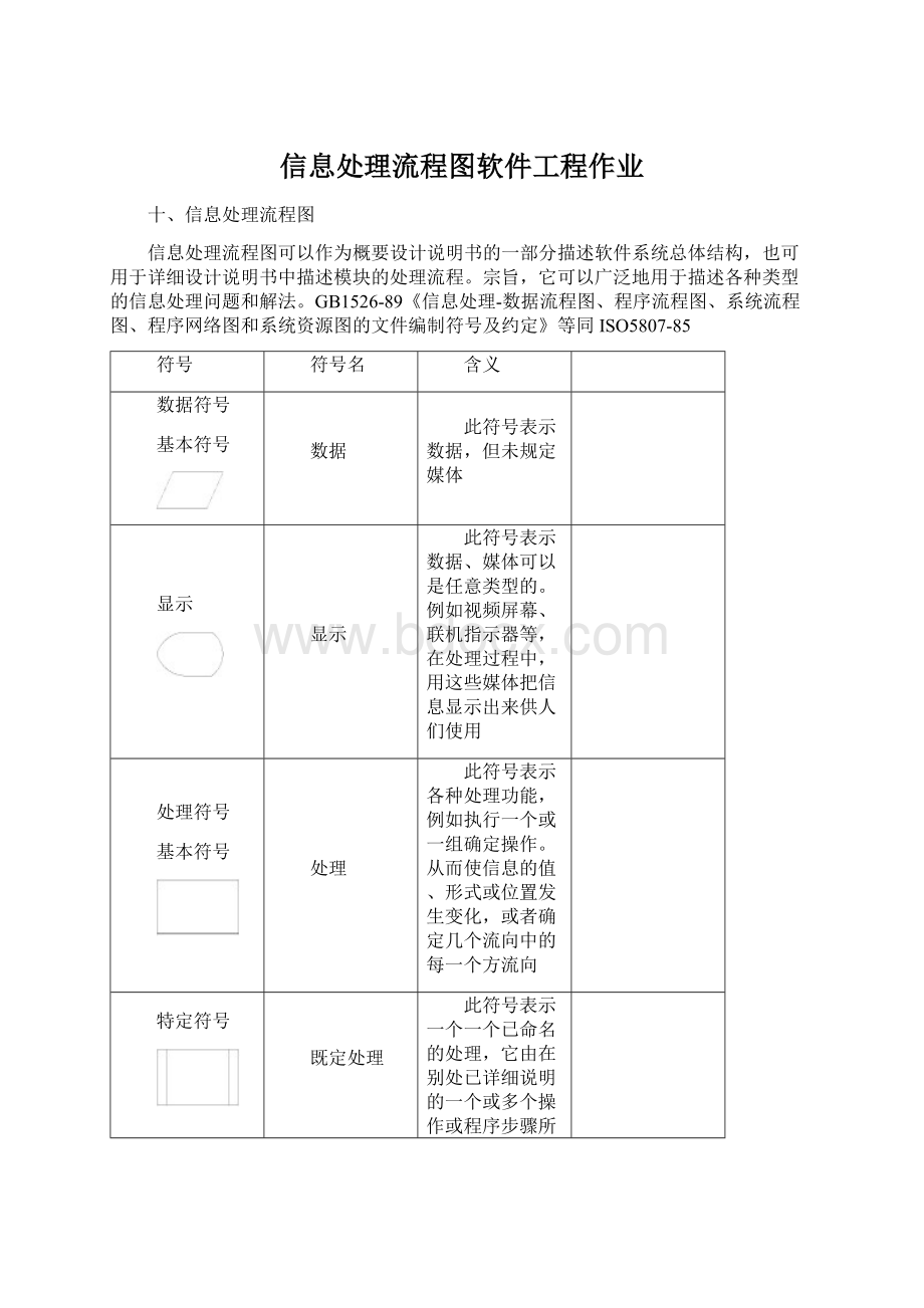 信息处理流程图软件工程作业.docx_第1页