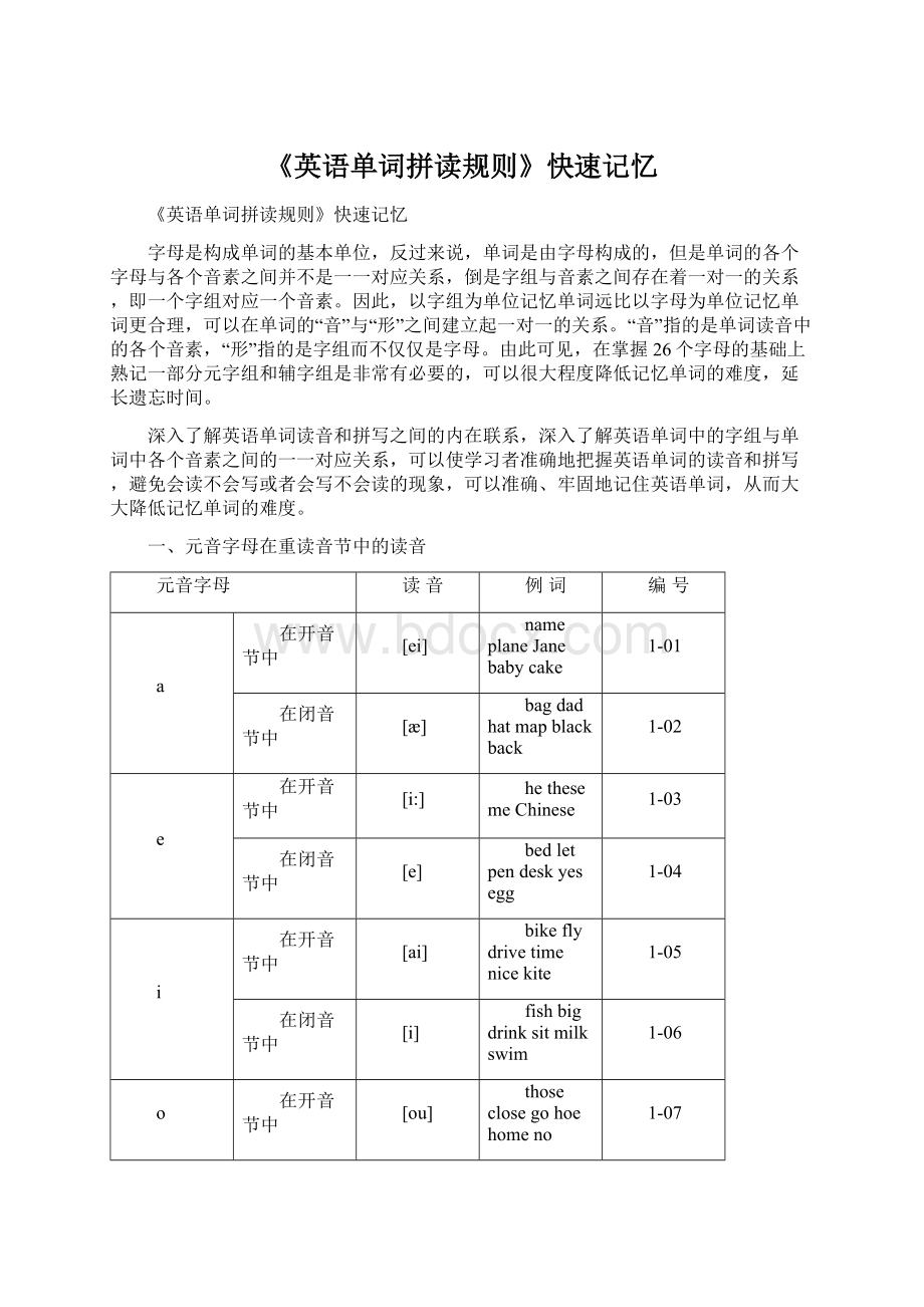 《英语单词拼读规则》快速记忆Word下载.docx