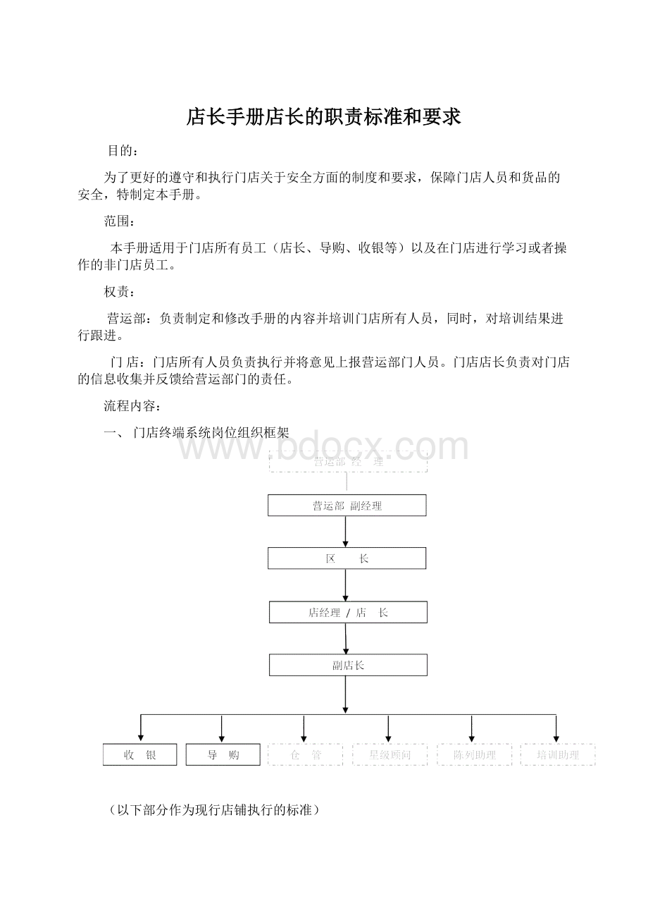 店长手册店长的职责标准和要求Word格式文档下载.docx_第1页