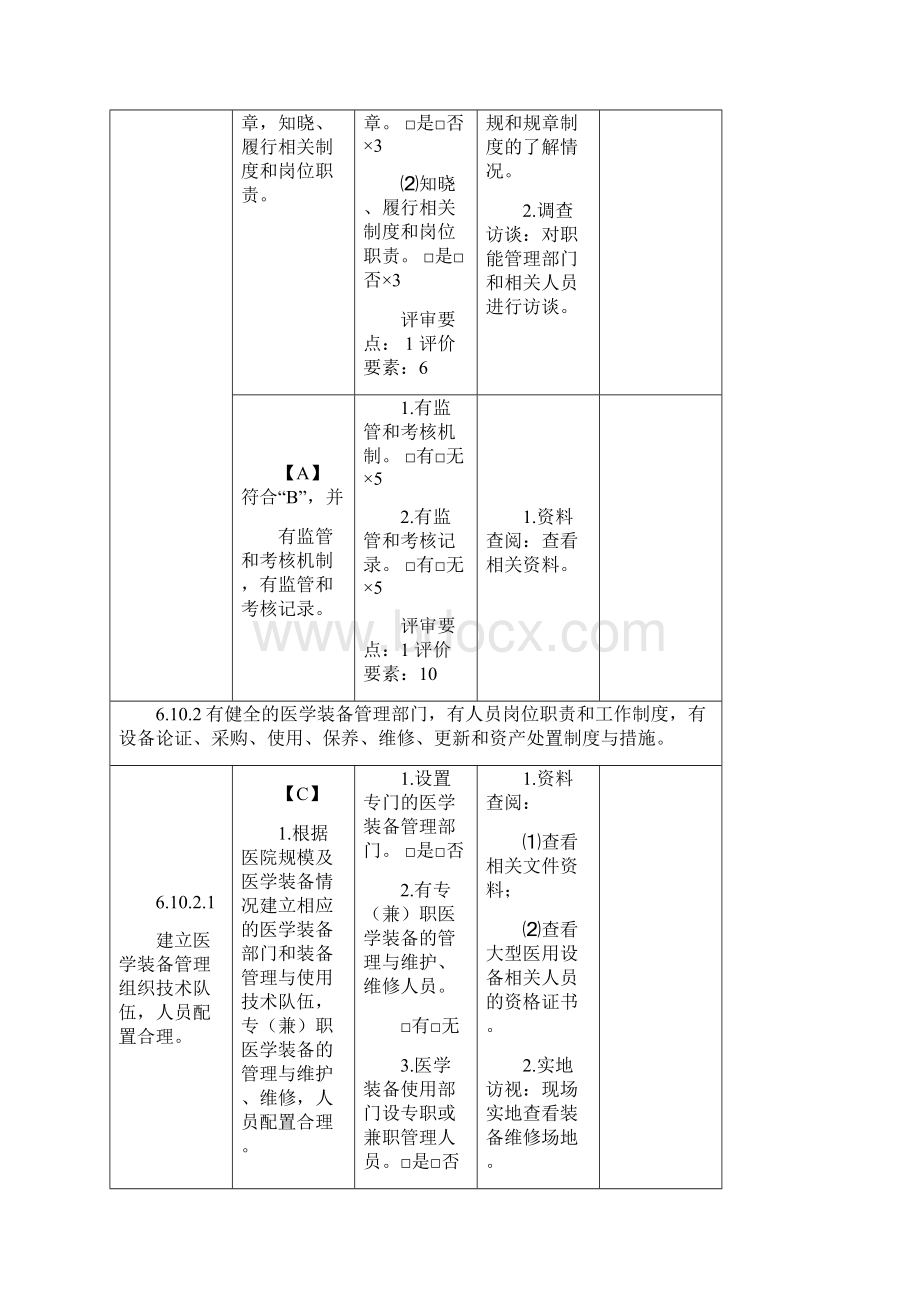 器械科三级医院考核细则Word文档下载推荐.docx_第2页