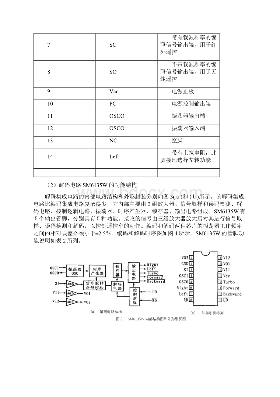 遥控赛车的组装及调试报告要求文档格式.docx_第3页