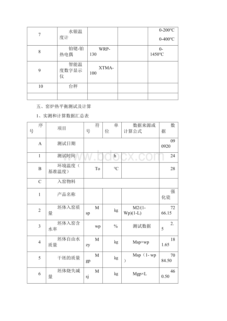 窑炉热平衡测试报告书.docx_第3页