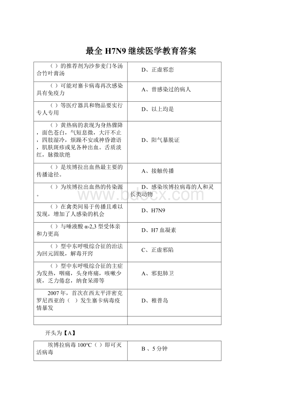 最全H7N9继续医学教育答案Word格式文档下载.docx_第1页