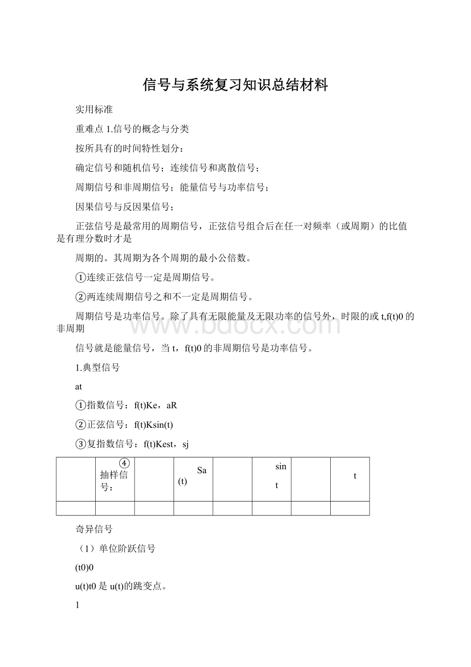 信号与系统复习知识总结材料.docx