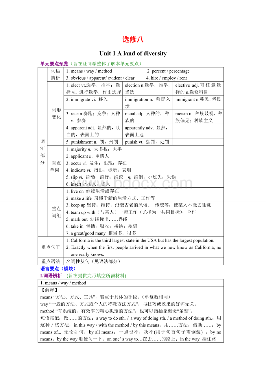 选修八unit1知识点Word下载.doc