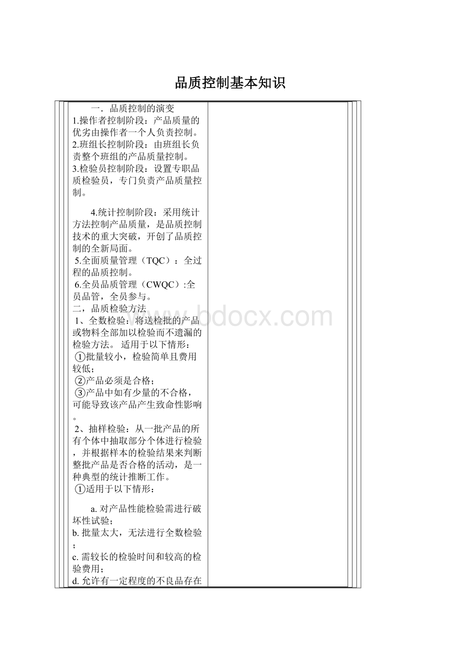 品质控制基本知识.docx