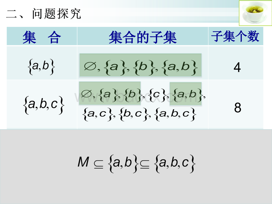 有限集合子集的个数问题研究PPT格式课件下载.ppt_第3页