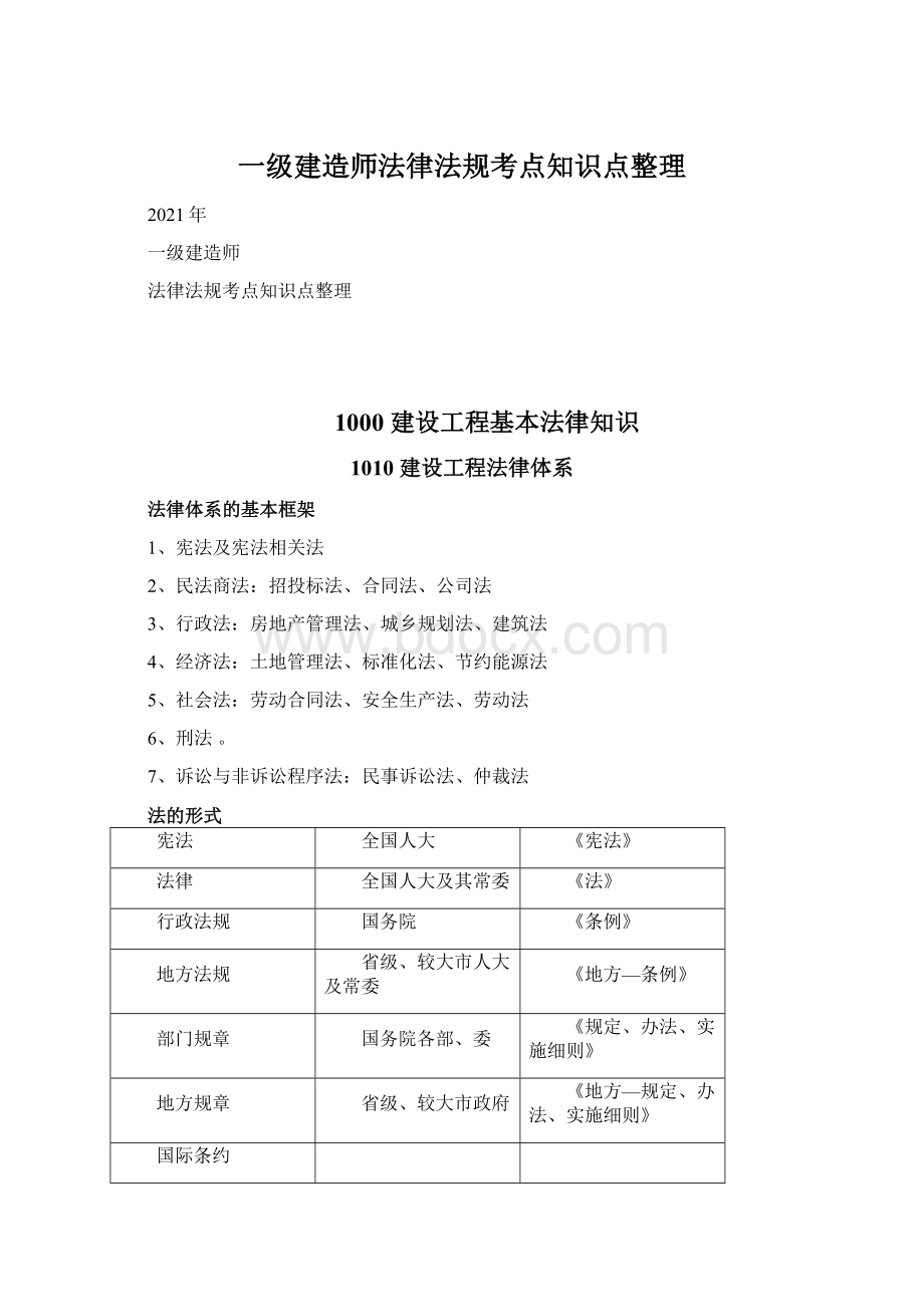 一级建造师法律法规考点知识点整理Word格式.docx