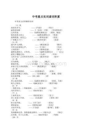 中考重点实词虚词积累Word文档下载推荐.docx