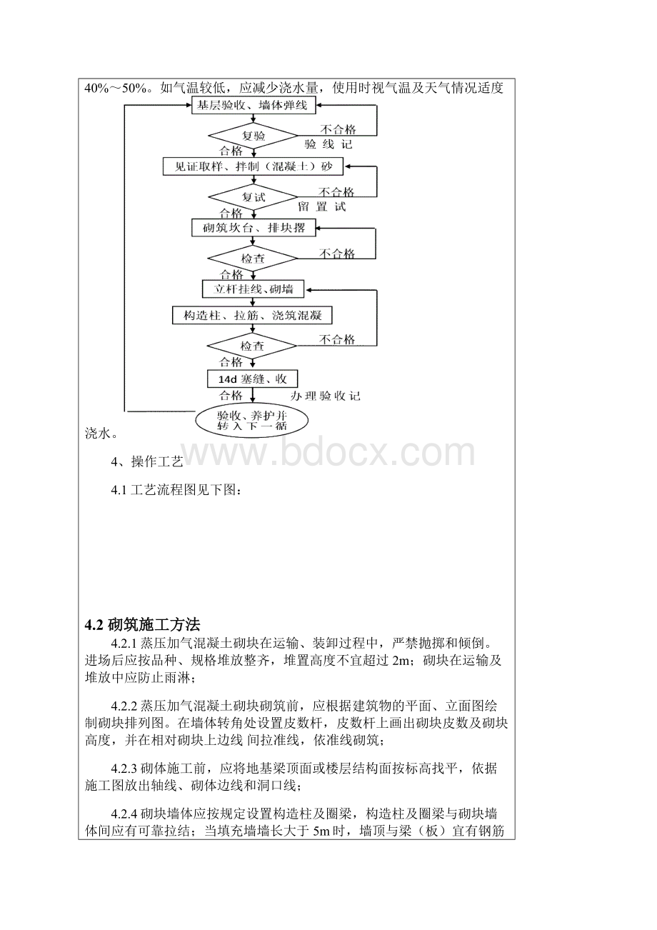 019二次结构技术交底1013Word格式文档下载.docx_第3页