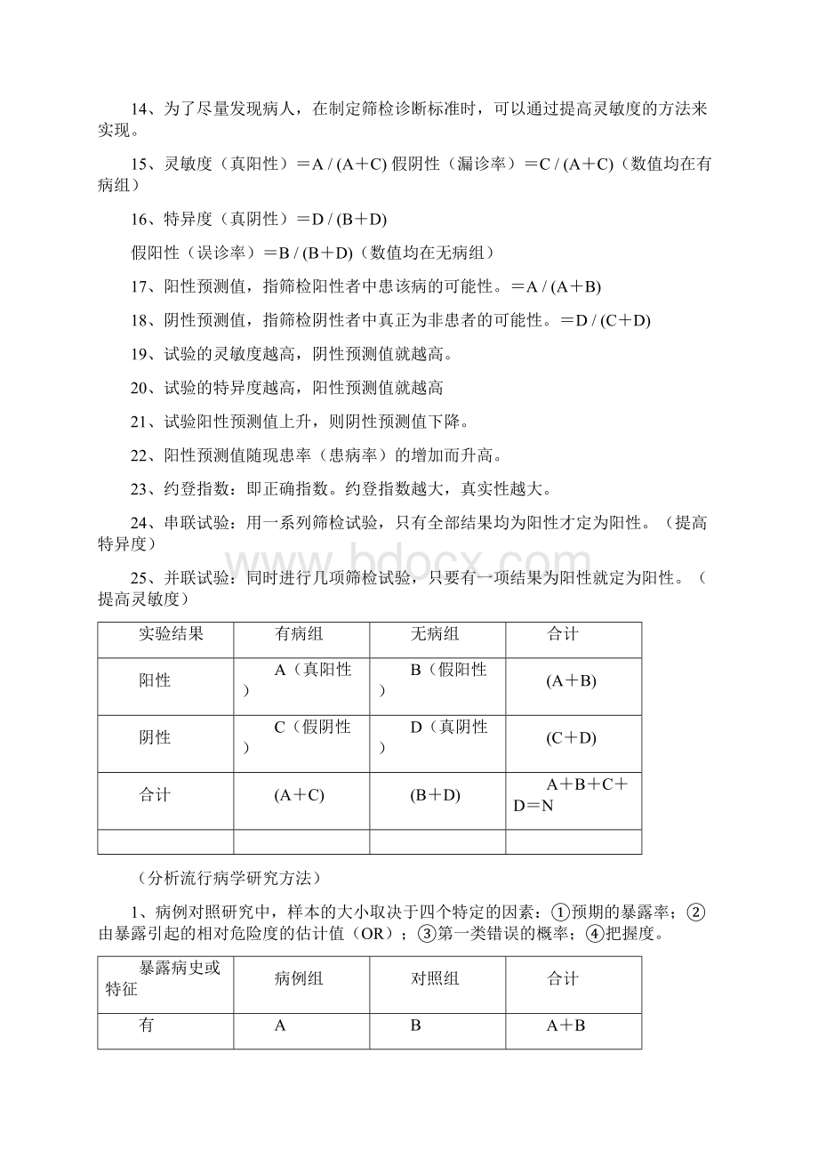 流行病学复习要点.docx_第3页