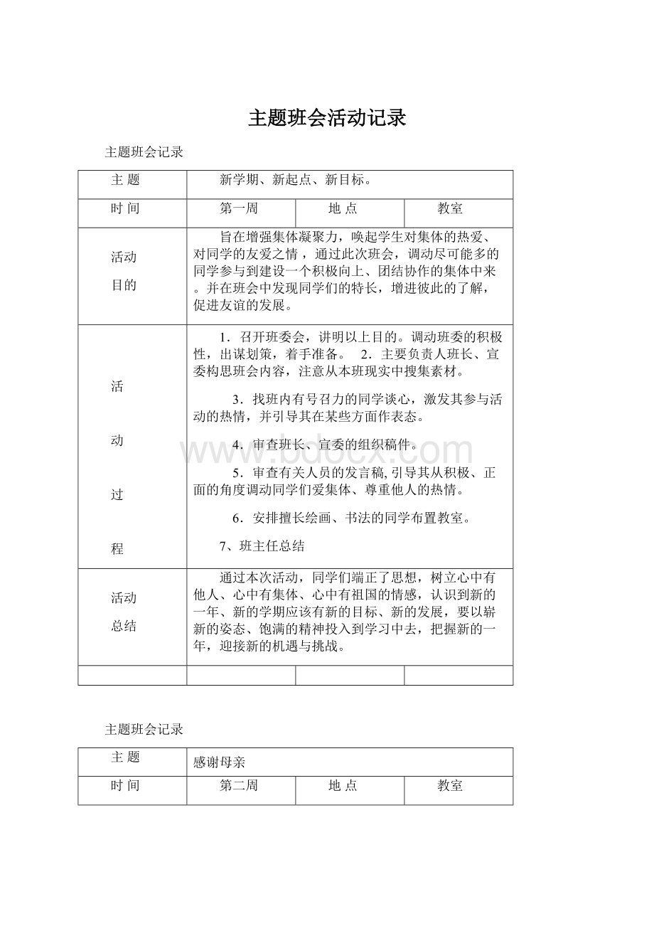 主题班会活动记录.docx_第1页