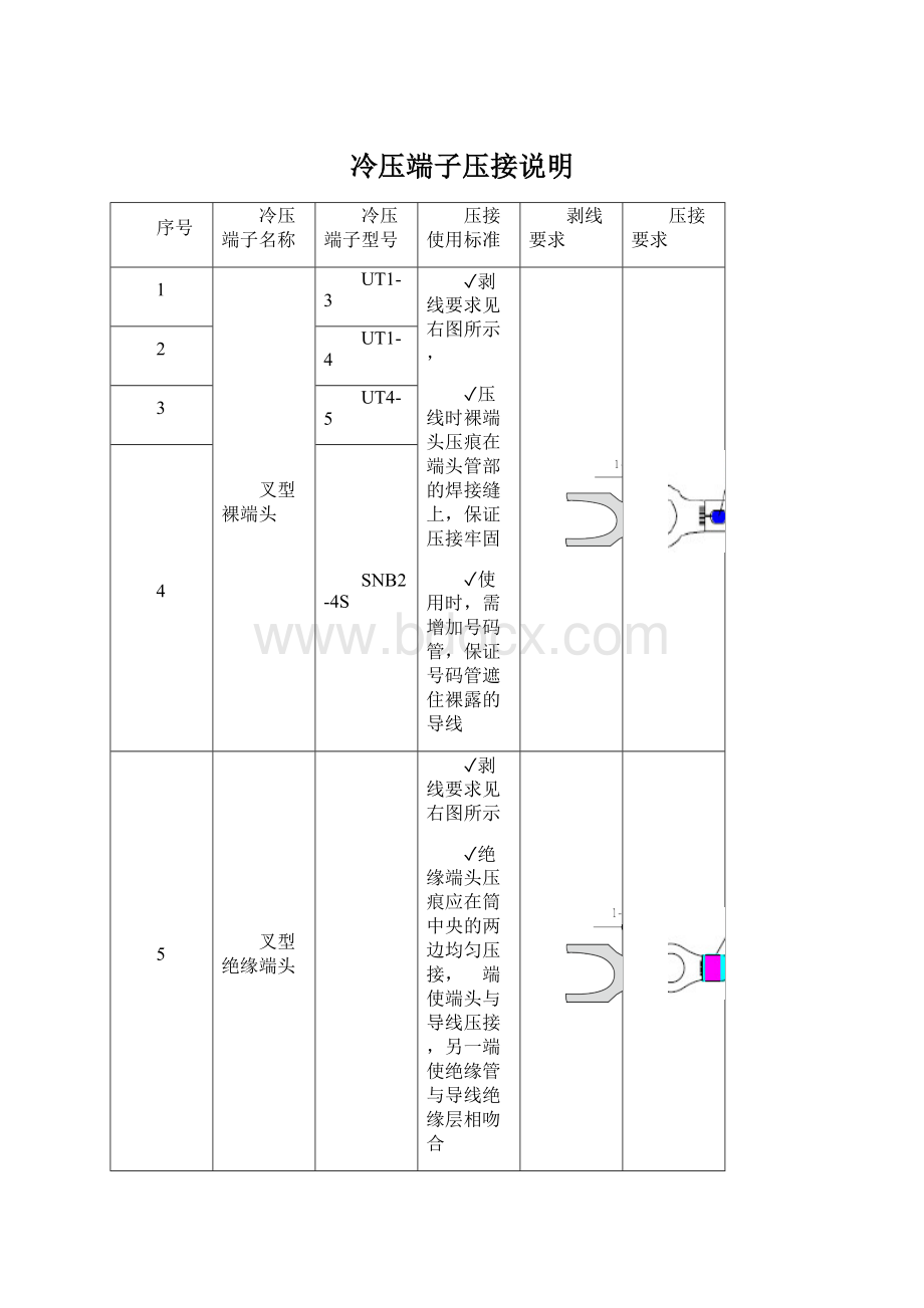 冷压端子压接说明Word格式.docx