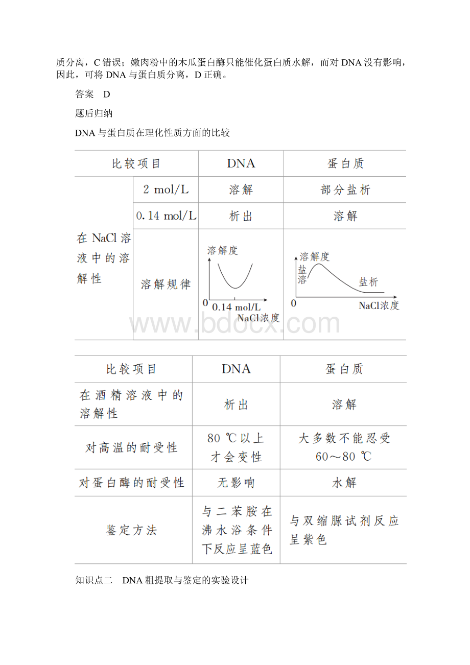 高中生物专题5DNA和蛋白质技术课题1DNA和蛋白质技术教案新人教版选修1.docx_第3页