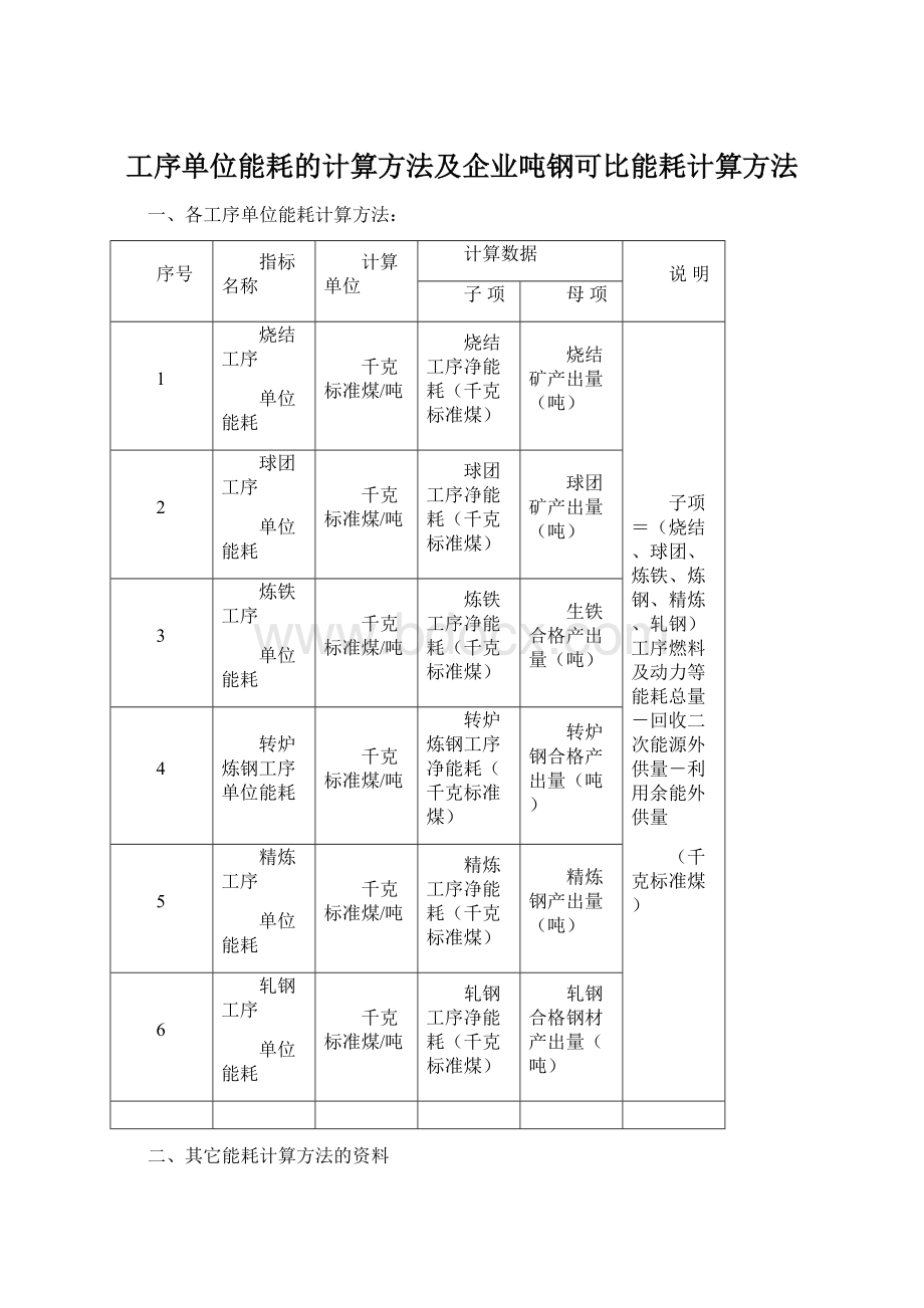 工序单位能耗的计算方法及企业吨钢可比能耗计算方法Word格式.docx_第1页