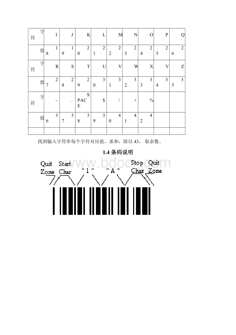 常用一维条形码编码规则Word下载.docx_第2页