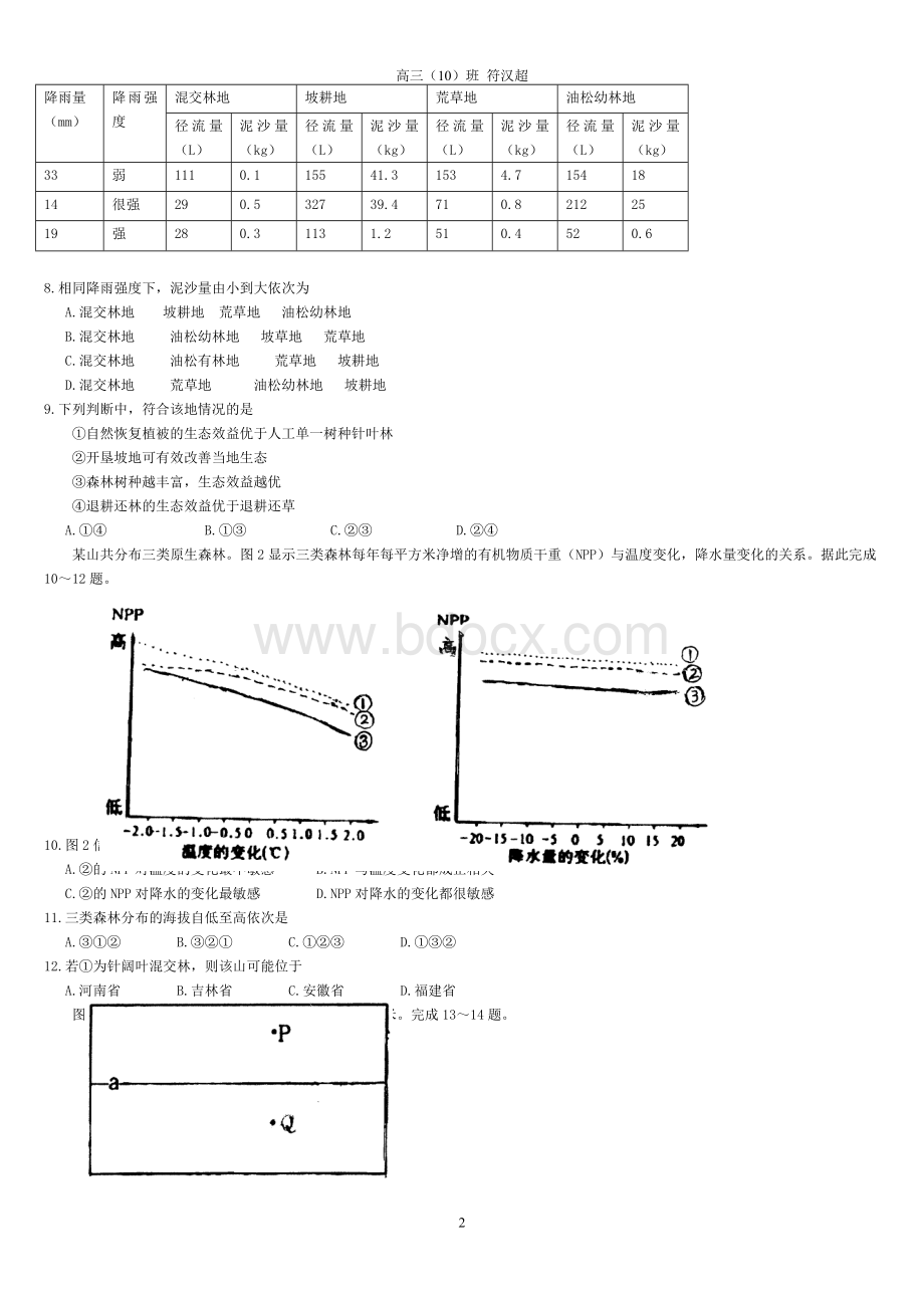 重新排版高考文综海南宁夏卷试题答案.doc_第2页