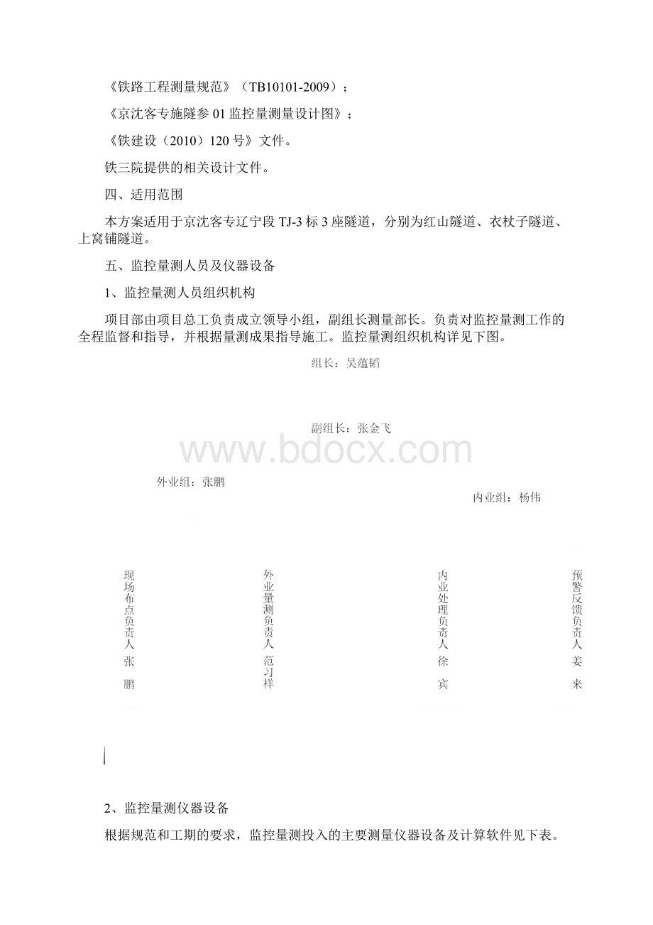 监控量测实施方案.docx_第3页