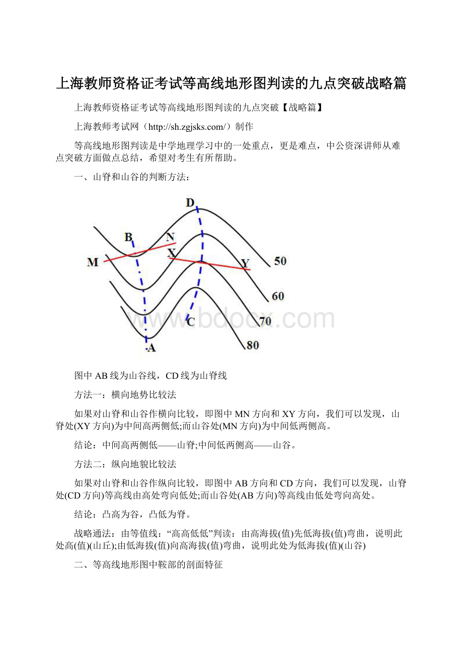 上海教师资格证考试等高线地形图判读的九点突破战略篇.docx