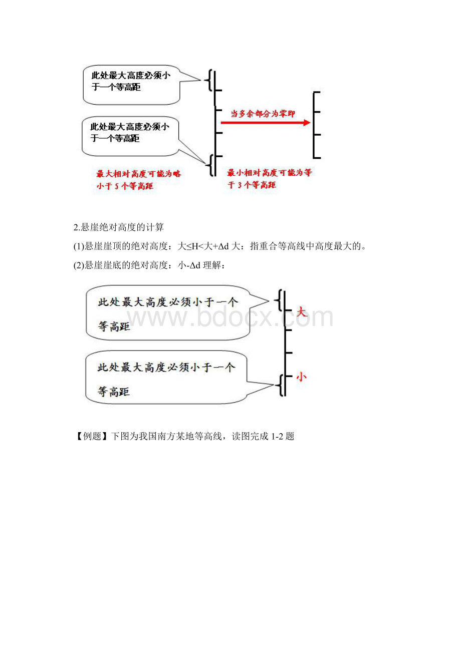 上海教师资格证考试等高线地形图判读的九点突破战略篇.docx_第3页