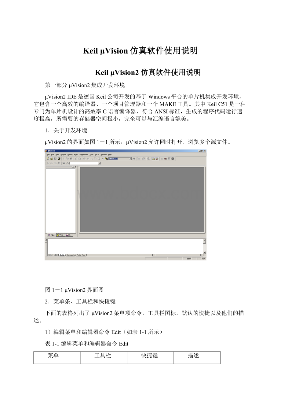 Keil μVision仿真软件使用说明Word文档下载推荐.docx