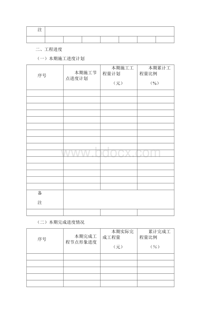 市政工程监理月报Word文档格式.docx_第3页