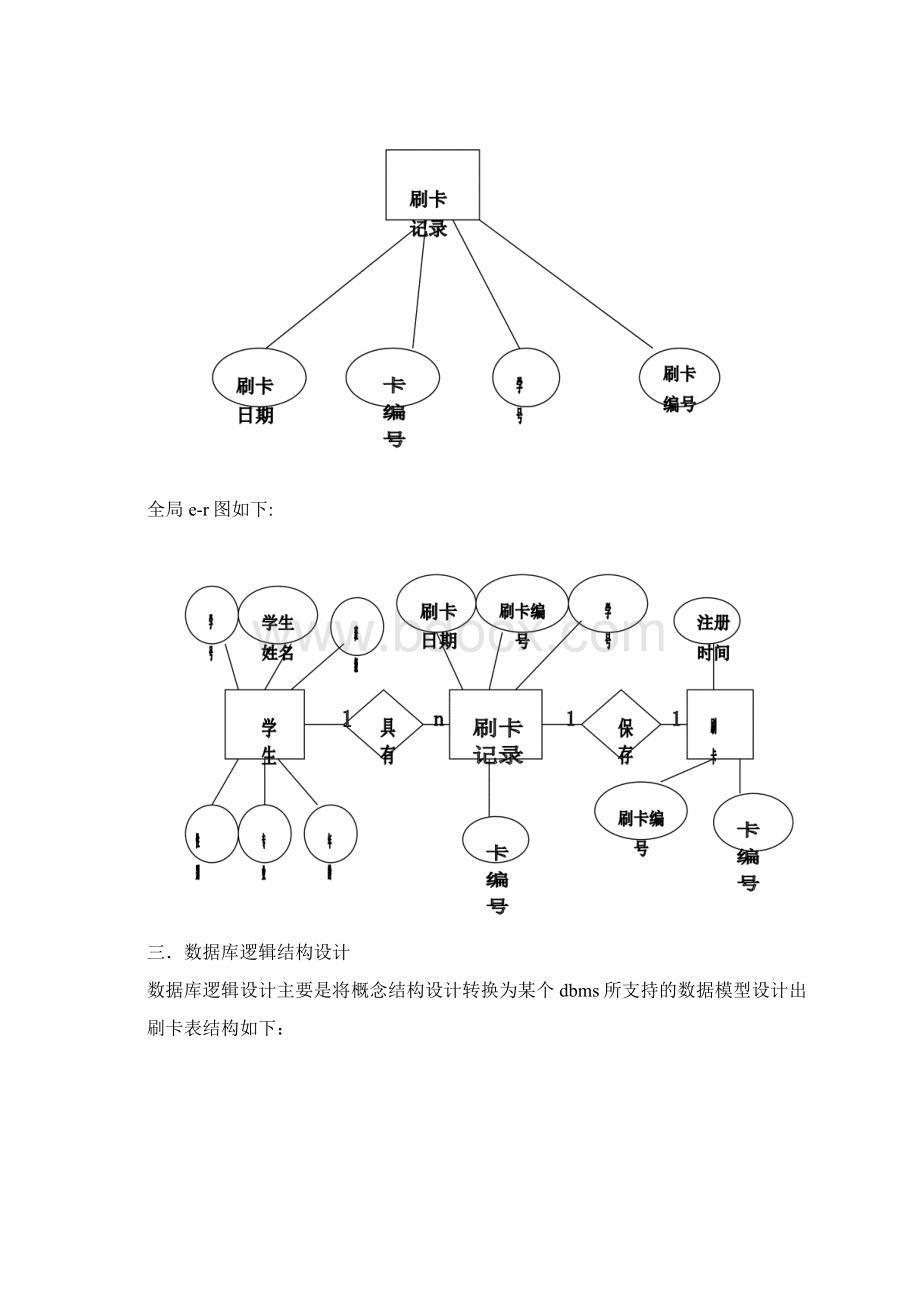 学生考勤管理系统数据库设计Word格式.docx_第3页