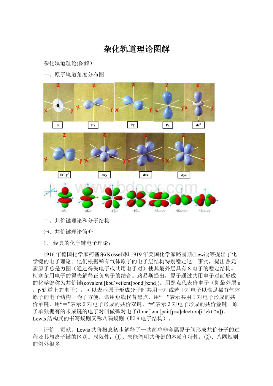 杂化轨道理论图解.docx