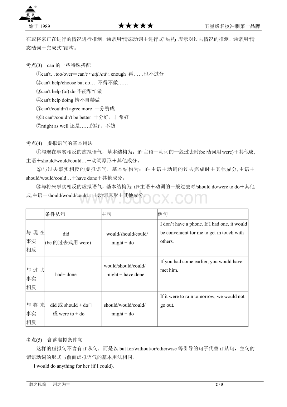 高中英语语法之情态动词和虚拟语气.docx_第2页