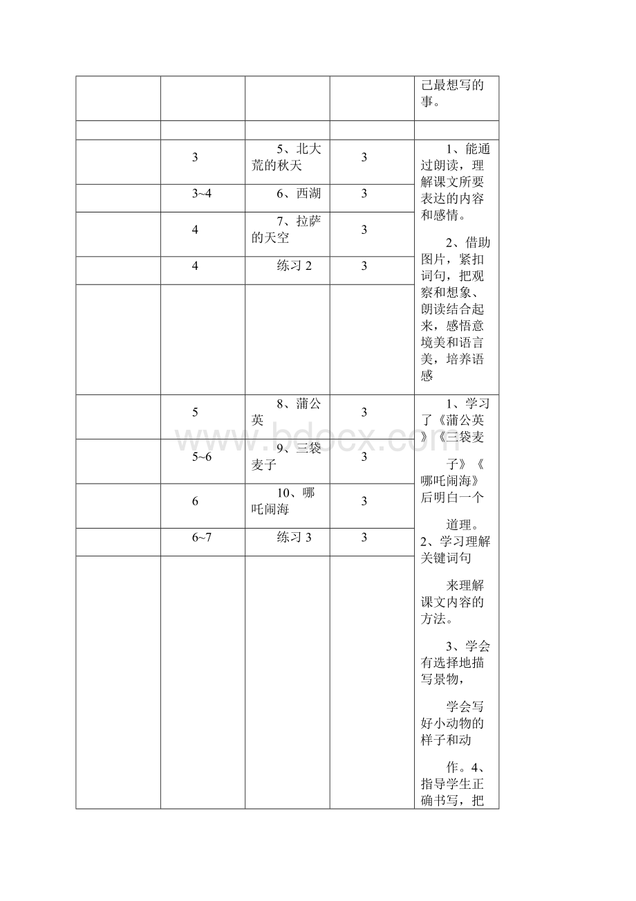 备课有2次三年级语文教案Word文档格式.docx_第3页