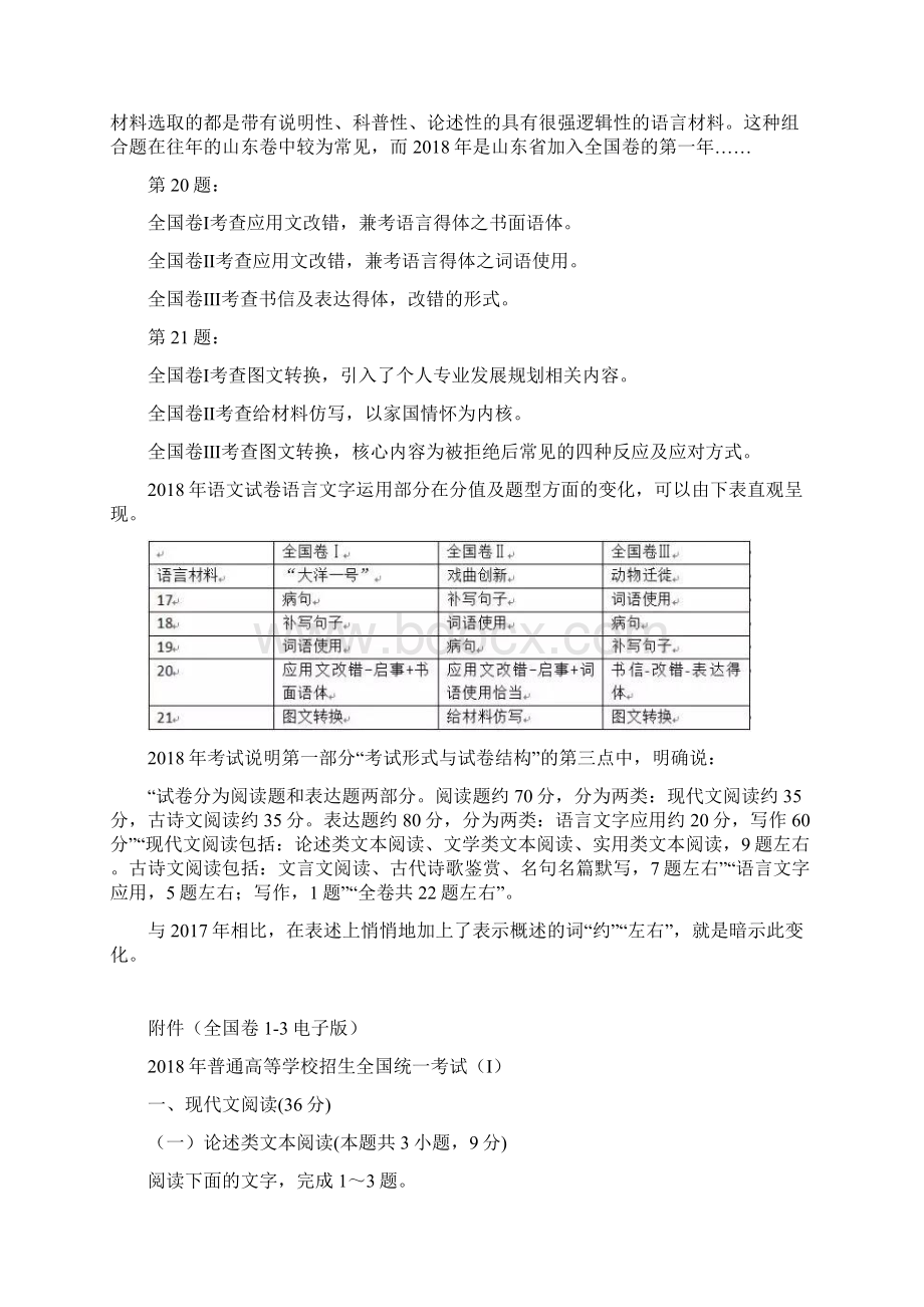 全国卷13word版及试题变化分析Word格式.docx_第2页