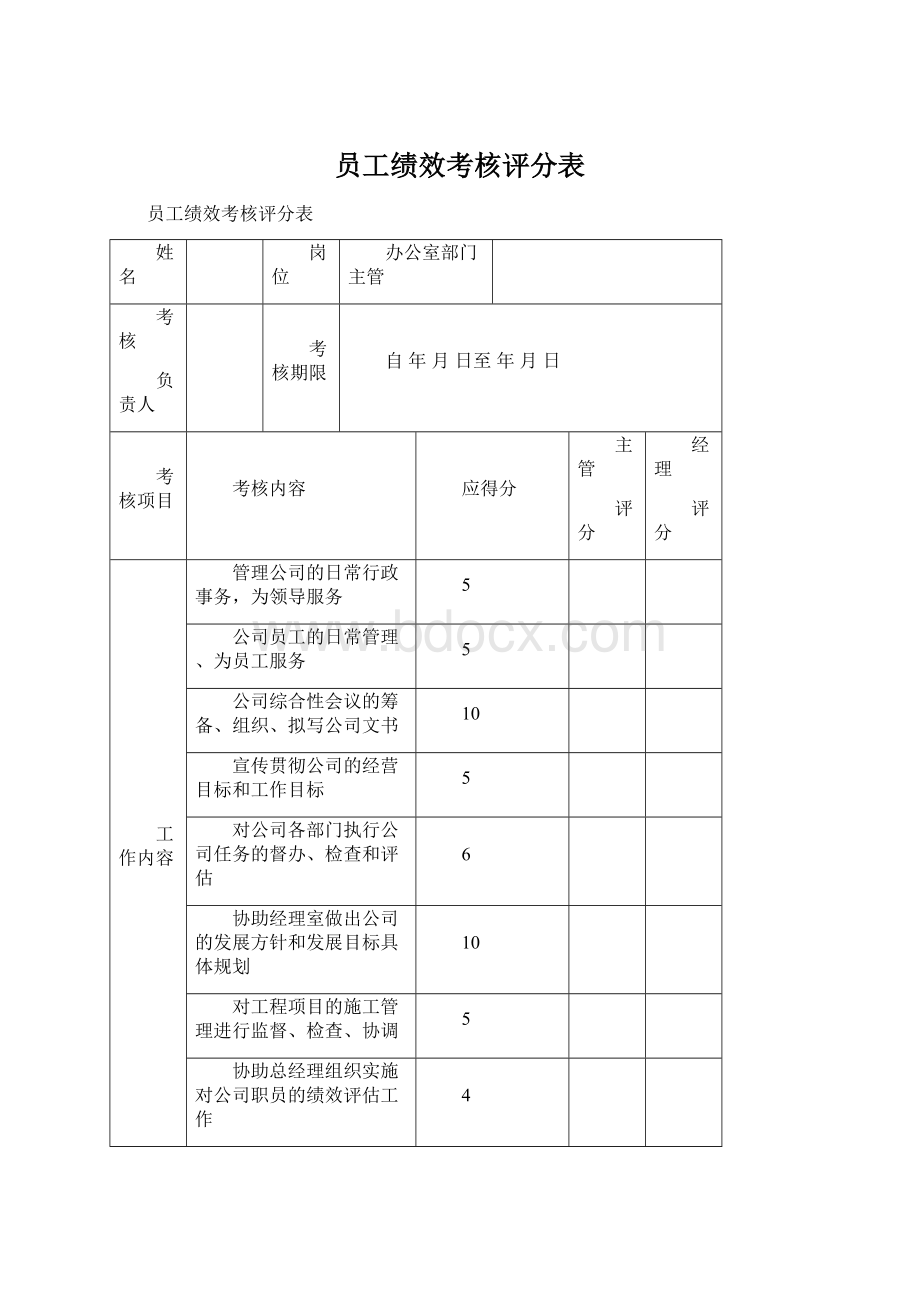 员工绩效考核评分表Word格式.docx_第1页