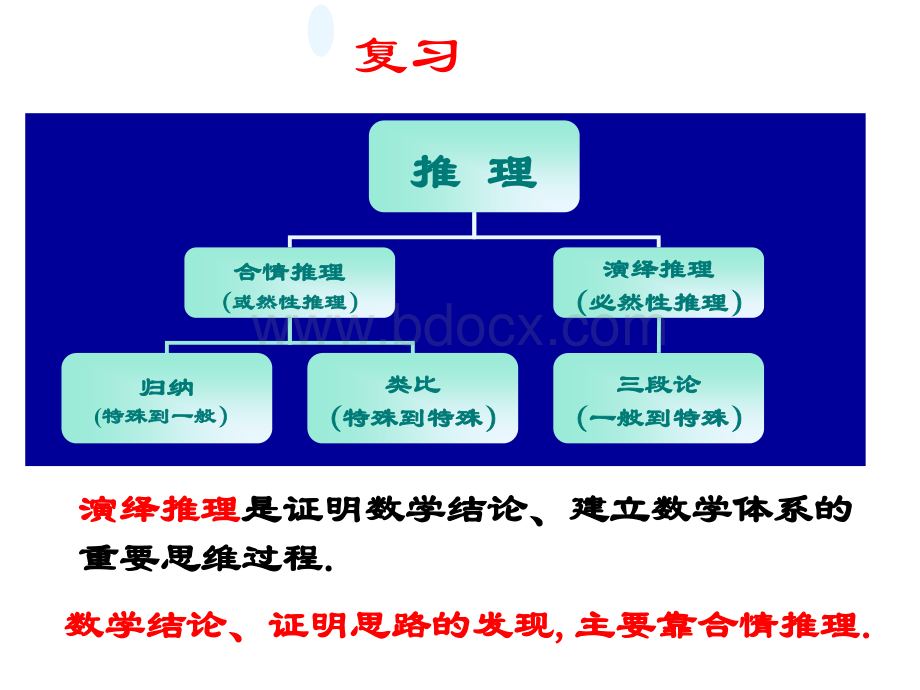 综合法分析法.ppt