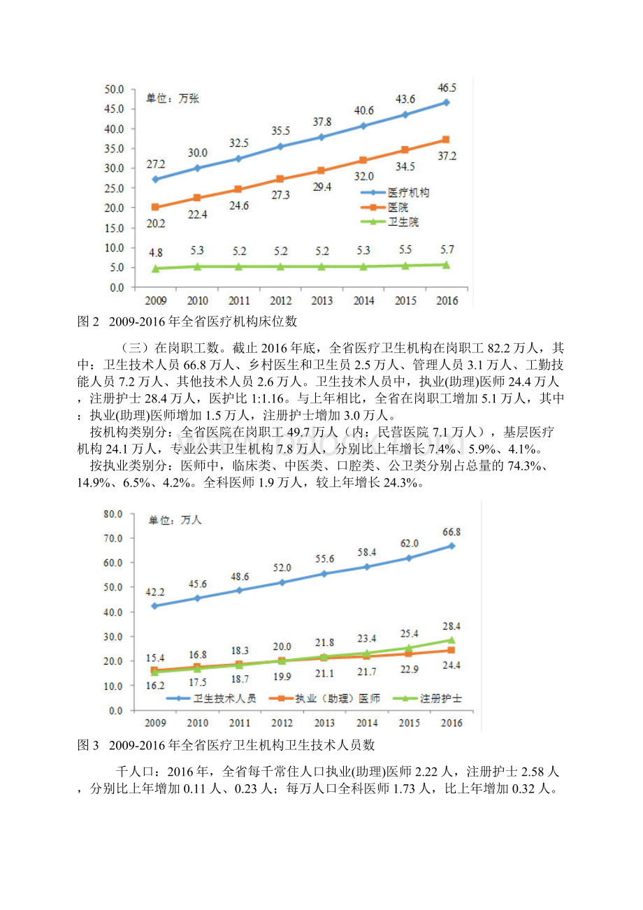 广东省医疗卫生资源与医疗服务年报数据.docx_第2页