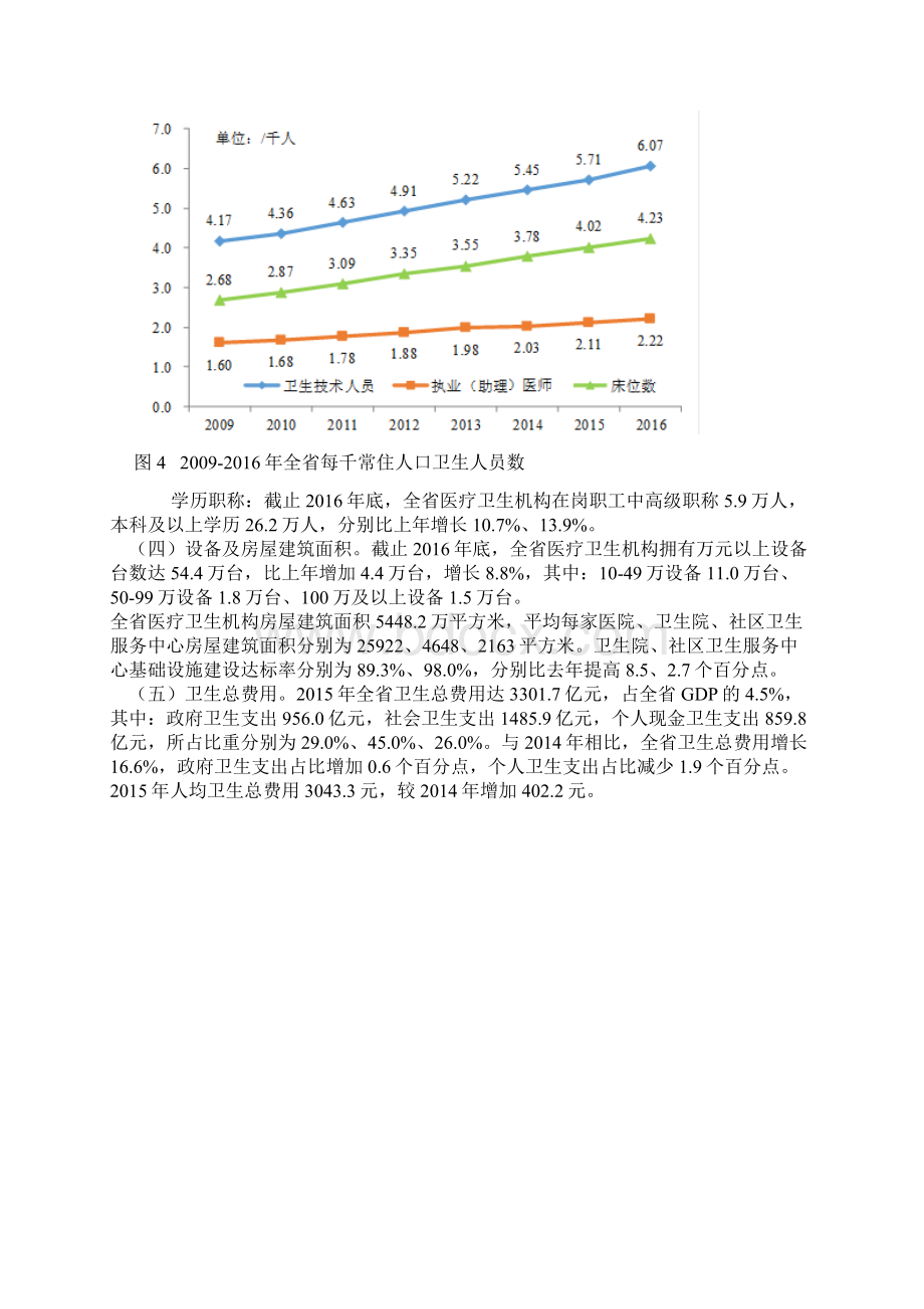 广东省医疗卫生资源与医疗服务年报数据.docx_第3页