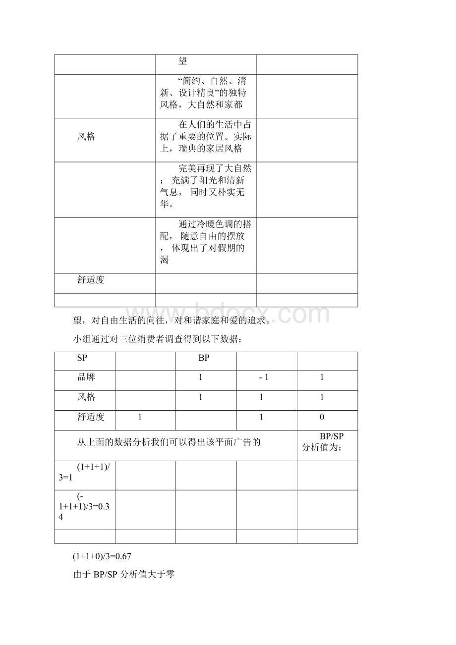 宜家家居广告分析Word文档下载推荐.docx_第3页