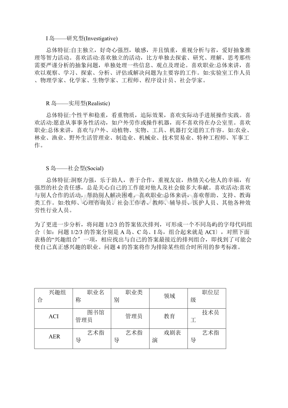 霍兰德职业兴趣岛测试文档格式.docx_第3页