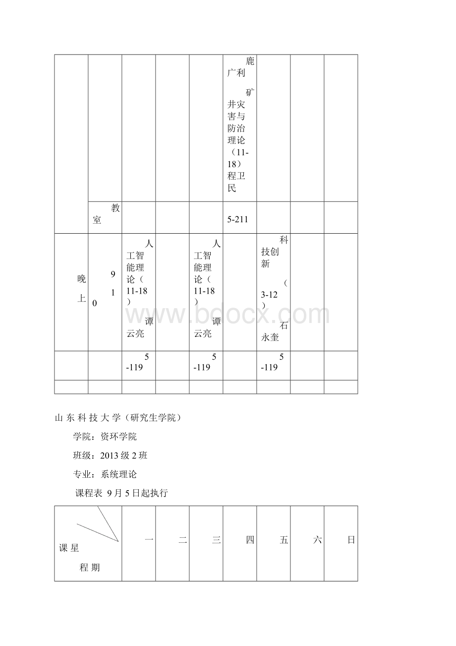 资环学院学年第一学期级硕士生课程表文档格式.docx_第3页