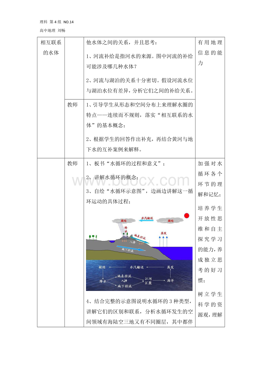 高中地理《自然界的水循环》(教案)Word格式文档下载.docx_第3页