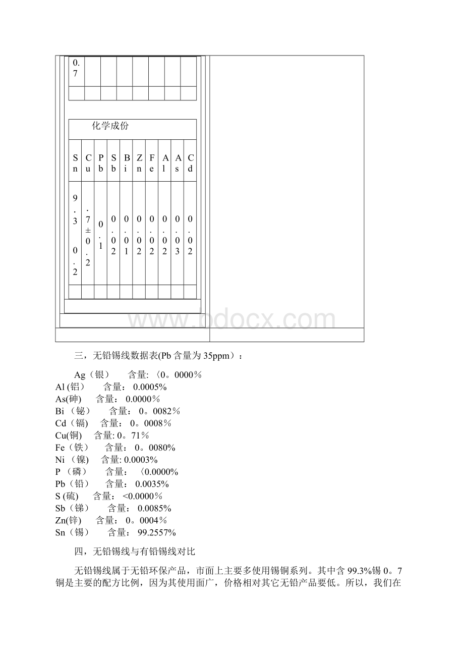 锡线和焊接知识Word文件下载.docx_第3页