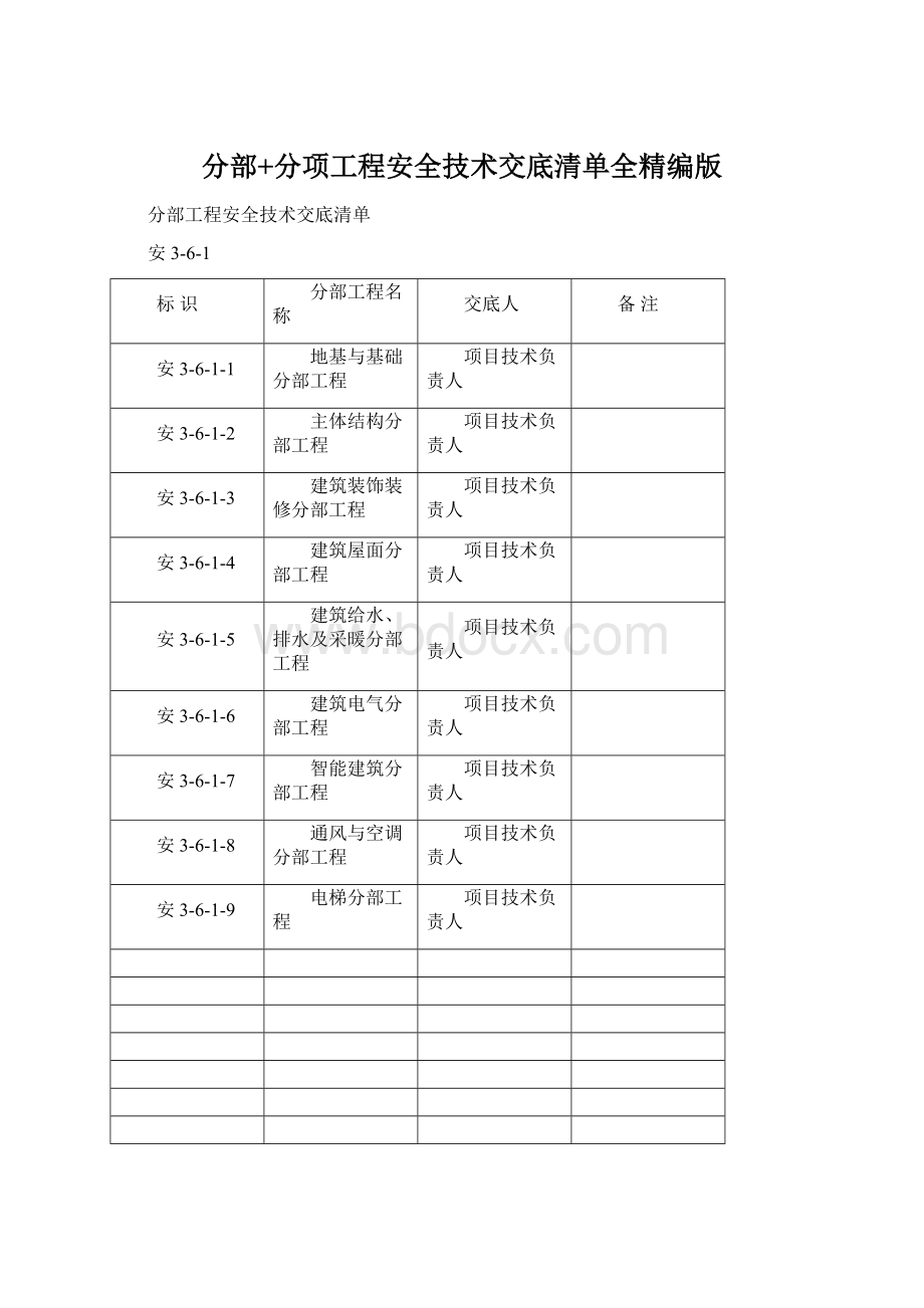 分部+分项工程安全技术交底清单全精编版.docx_第1页