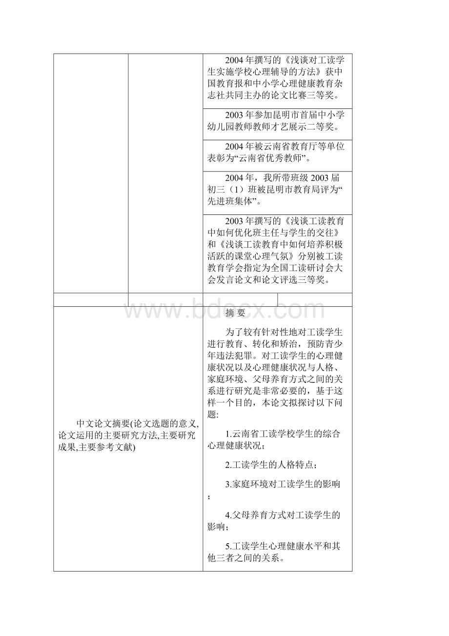 整理云南省工读学校学生心理健康水平与人格家庭环境父母养育方式关系研究教育硕士专业学位.docx_第3页